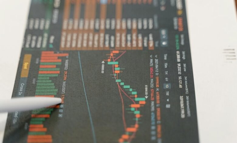 maximize stock portfolio returns