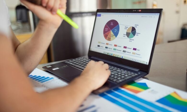 popular fast gaining stocks